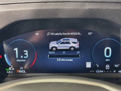 2027 Ford Explorer Active