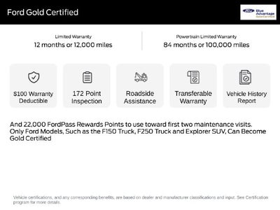 2024 Ford F-150 Raptor R