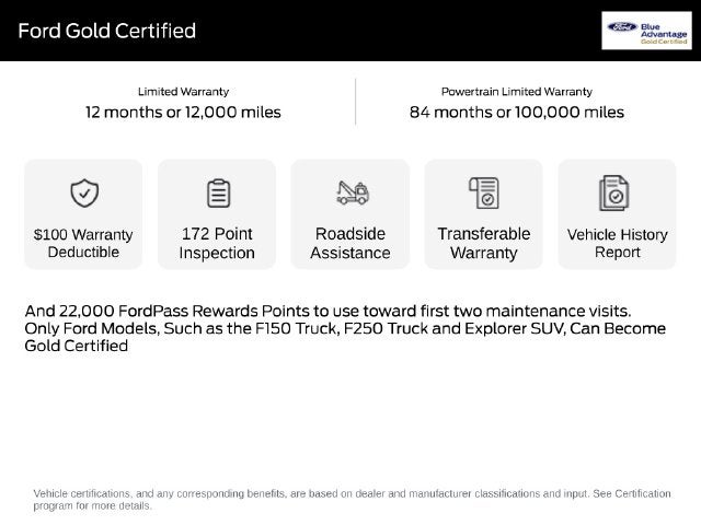 2024 Ford F-150 Raptor R