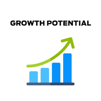 Bozard Ford in Saint Augustine FL